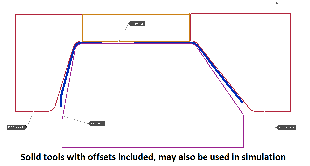 What Is Tooling Offset and How Is It Used? - StampingSimulation
