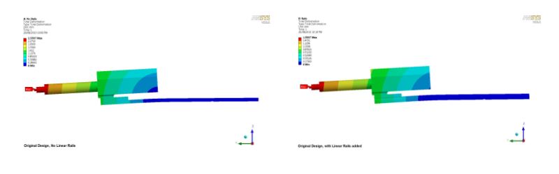 ansys-structural-simulations