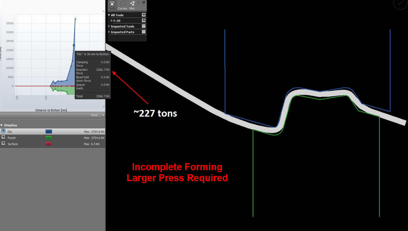 sheet metal press tonnage calculation