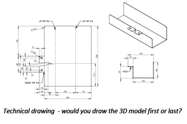 autoform diedesigner