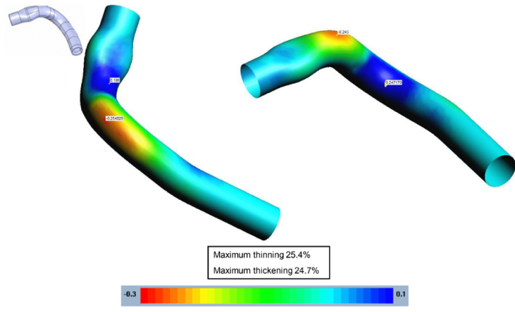 5 Methods for Creating Your Tube Forming Project - StampingSimulation