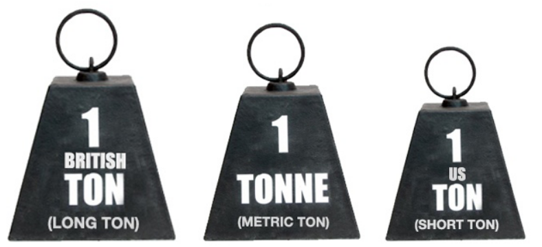 Tonnage Calculation Long Ton Metric Ton Short Ton