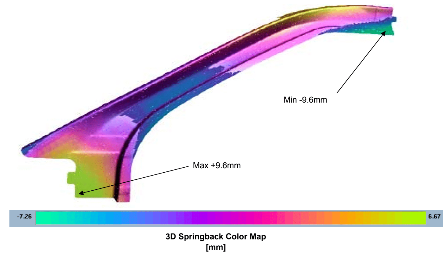 Stamping Simulation Springback Color Map Multiphase Material
