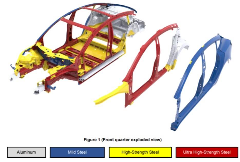 the-strength-to-weight-ratio-of-metals-stampingsimulation